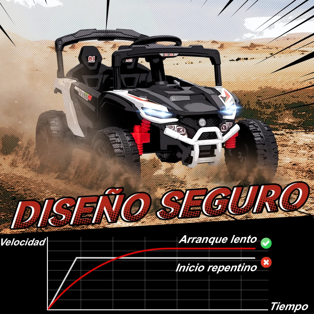 Auto elettrica per bambini 12V ¨C zephmum ¨C Bianco