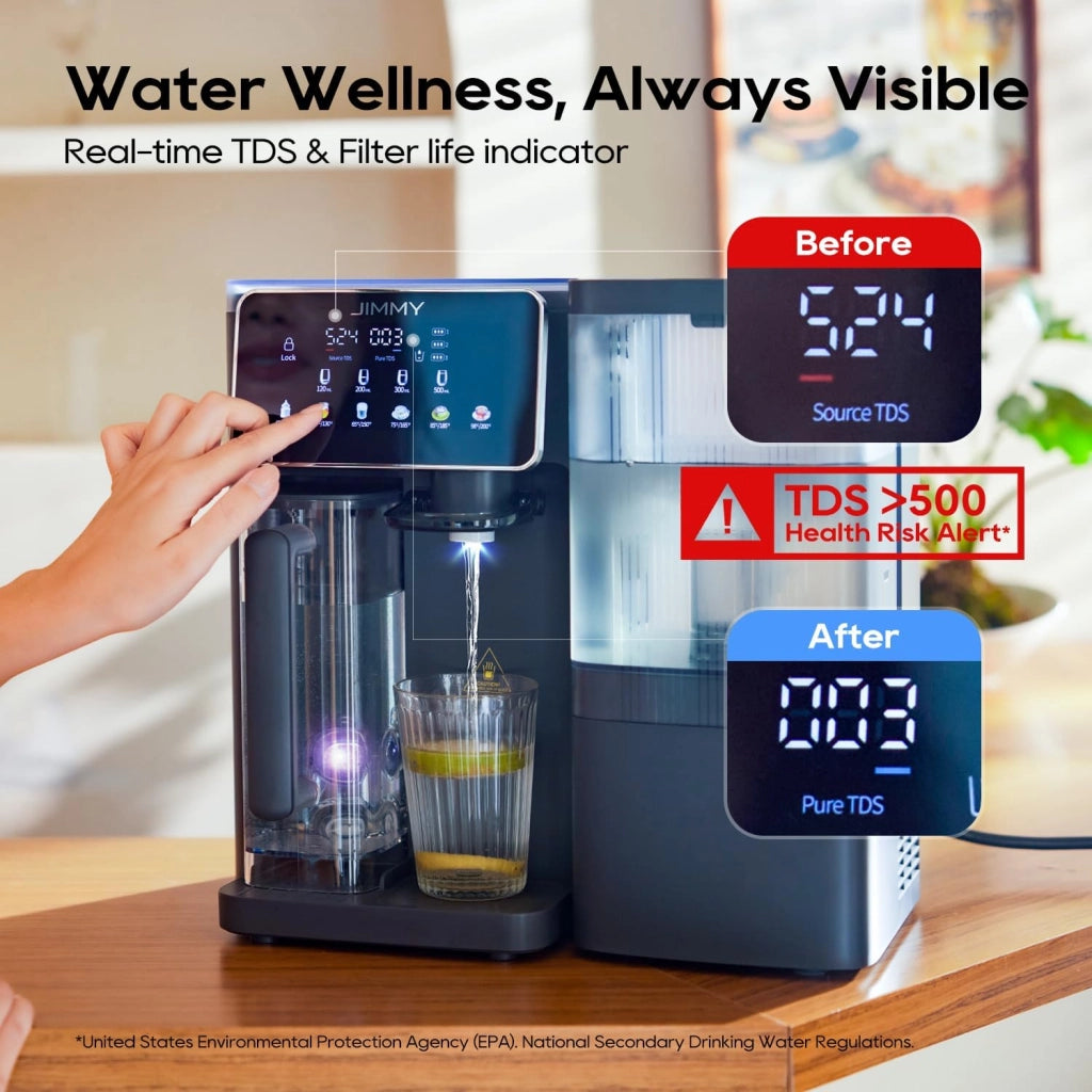 Purificatore d'Acqua a Osmosi Inversa da Banco JIMMY R9 Pro