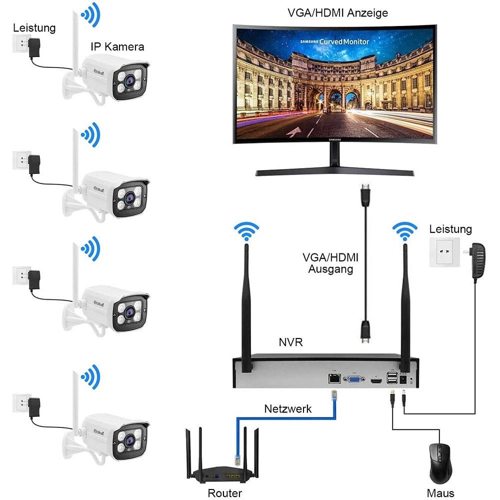 Trade Shop - Kit Telecamera Di Sorveglianza A 8 Canali Wi-fi H.265 4 Telecamere Ip Wifi 1080p -