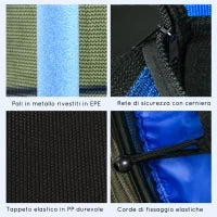 Trampolino Elastico per Bambini Ø1.6x1.9 m con Rete di Sicurezza e Pali Imbottiti, Età 3-10 Anni, Blu