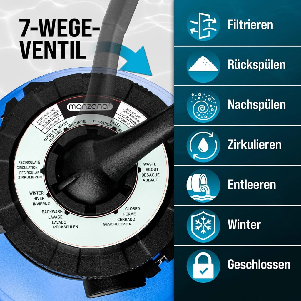 ® Filtro Acqua per Piscina SF12K 10.200 L/h Fino a 35.000L Vetro Filtrante Incl. Valvola a 7 Vie Adattatore 2in1 Ø32-38mm Pompa di Filtraggio 450W Filtri Piscine Fuori Terra Pompe Filtranti