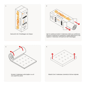 Materasso Memory Singolo 80x190, altezza 20 cm - Rivestimento Aloe Vera | Live
