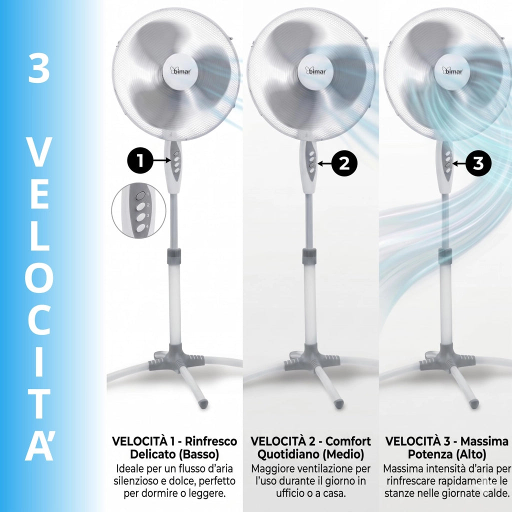 Bimar INB-VP503 Ventilatore a Piantana 130cm e 45W, 3 Velocità, 3 Pale, Oscillante e Inclinabile