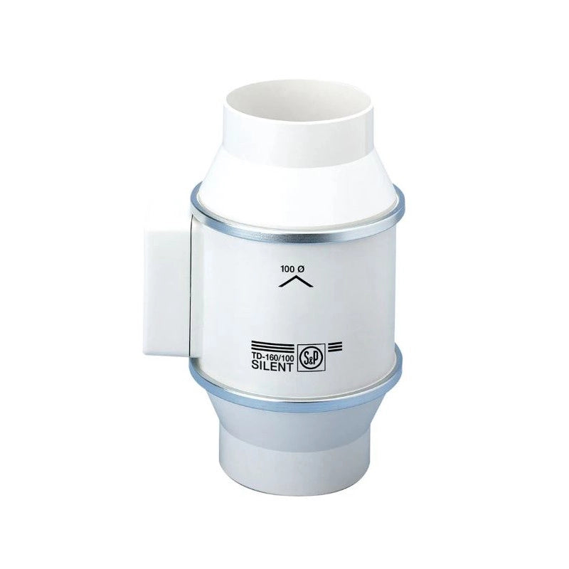 Td-160/100 N Ventilatore Elicocentrifugo