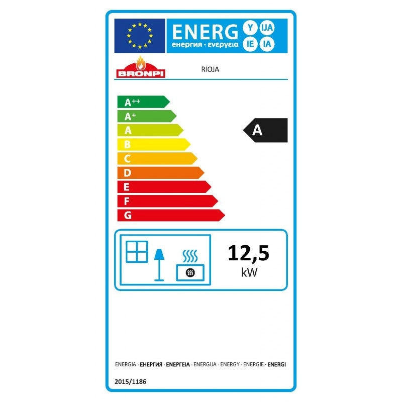 Inserto Camino 792x547 Bronpi Rioja Refrattario 12.5 KW