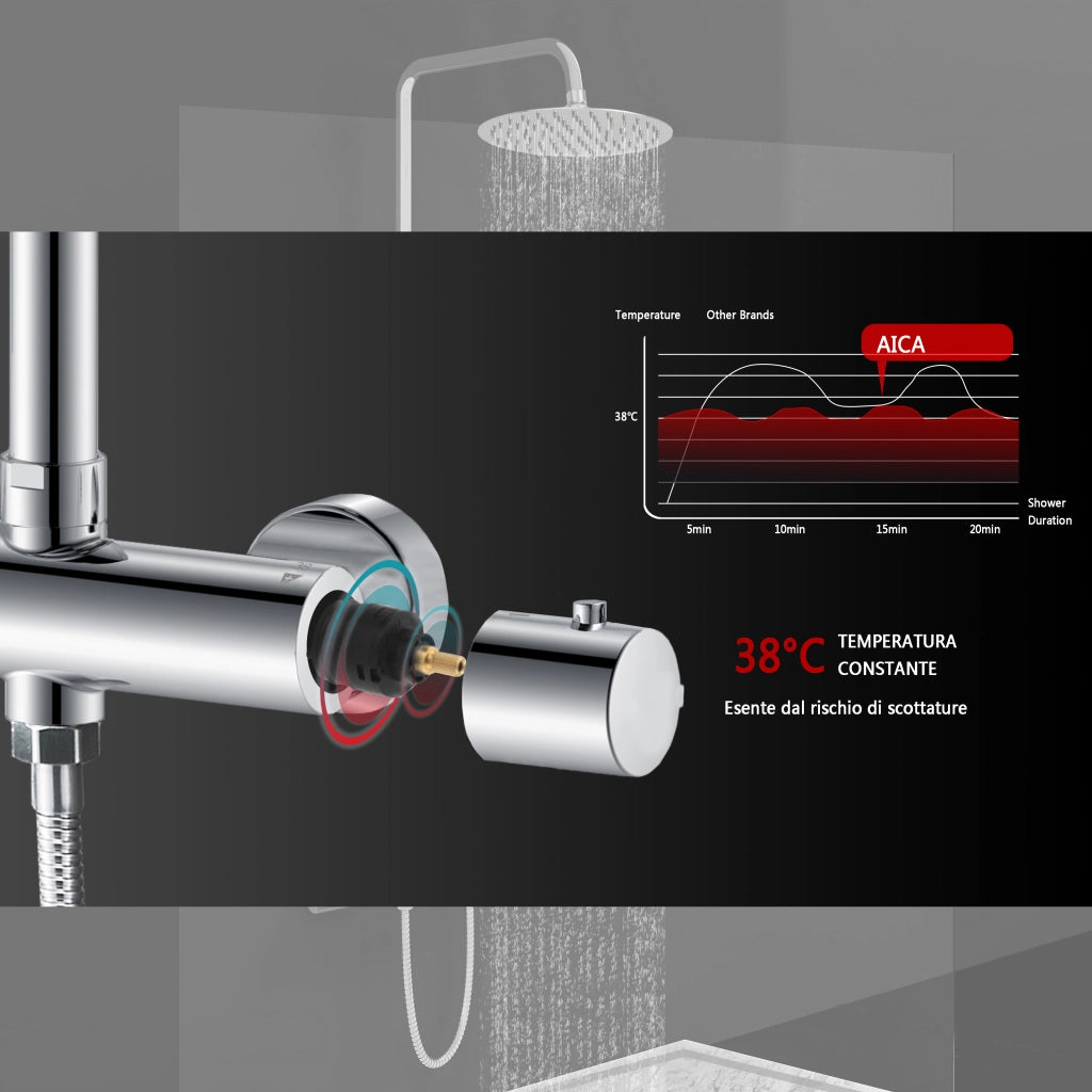 AICAIT Colonna doccia rotonda con soffione rotondo 25x25cm in acciaio inox cromato, sistema doccia a 38℃ antiscottature