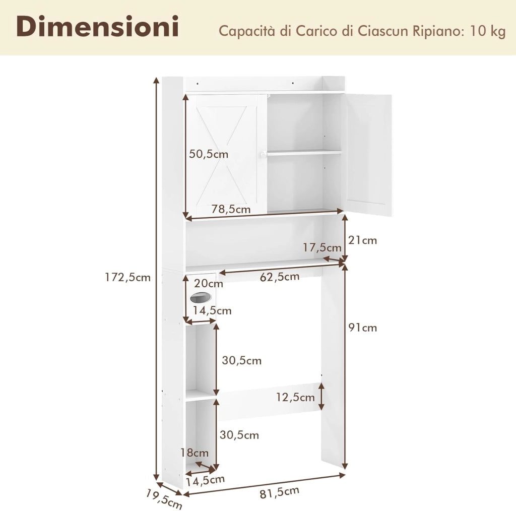 Mobile Sopra Lavatrice da Bagno, Armadietto su WC con Doppie Ante, Porta Carta Igienica e Ripiano Regolabile, Mobile Salvaspazio in Legno per Lavanderia, 81,5 x 19,5 x 172,5 cm (Bianco)