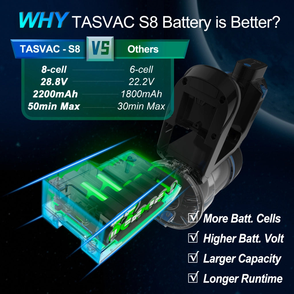 TASVAC S8 Aspirapolvere senza fili blu con display a LED e spazzola a rullo morbida