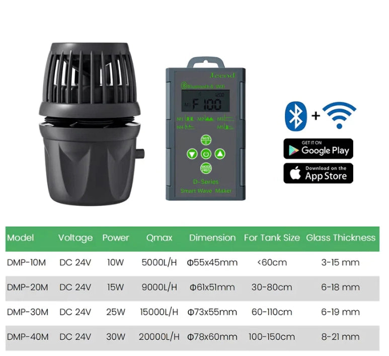 Jebao DMP - pompa di movimento WiFi/Bluetooth con sistema Wet/Dry Modello: 20M