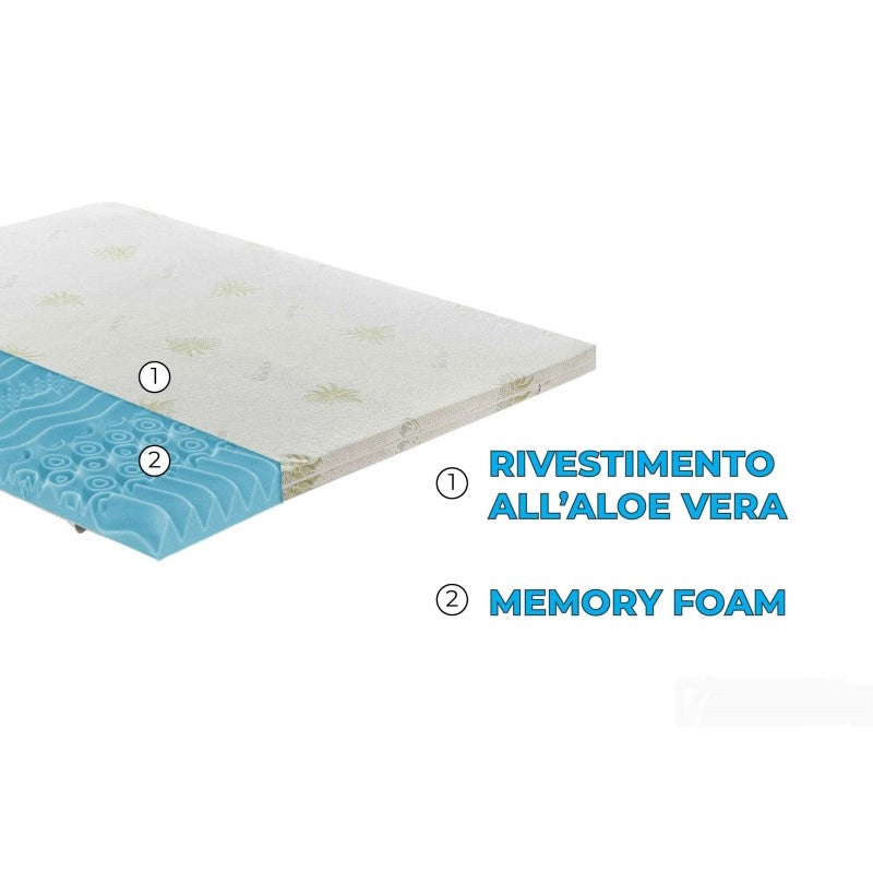 Topper correttore fresh memory pantografato alto 5cm 9 zone - rivestimento all’aloe vera - 120x190