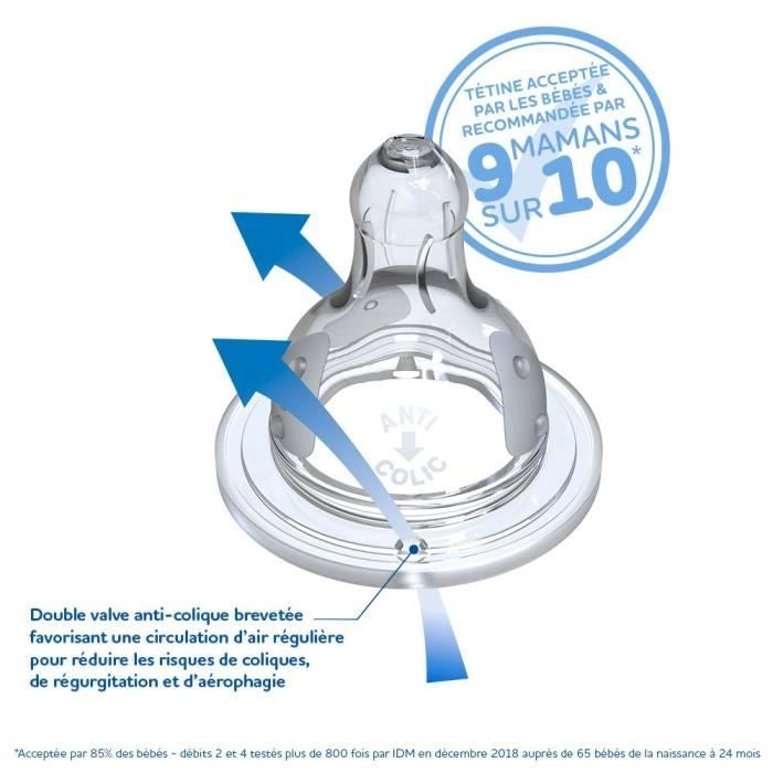 Tettarella DODIE + Supernova tonda a 3 velocità - collo largo - +6 mesi - silicone flow 4 - liquido denso - set di 2