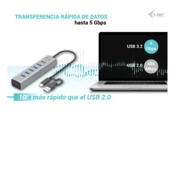 Usb-c charging metal hub 7 port - C31HUBMETAL703