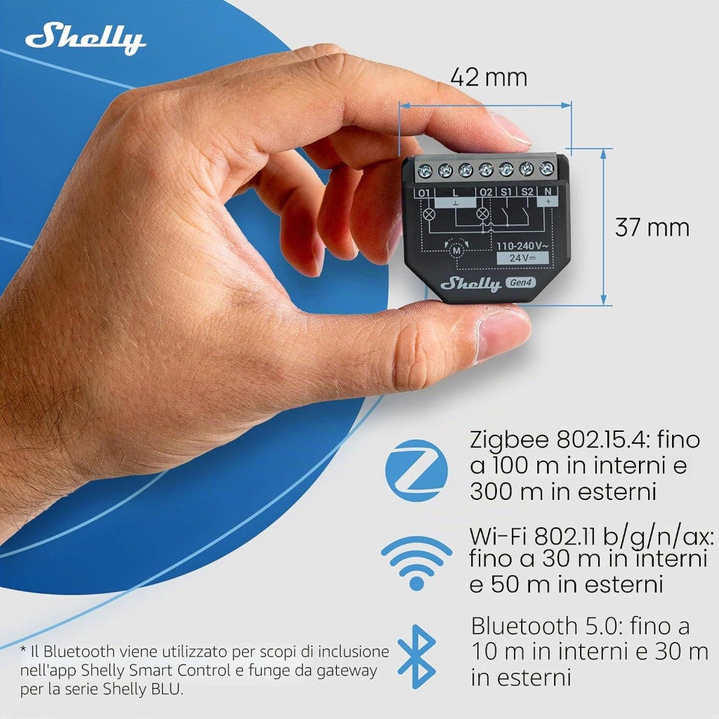 SHELLY - Shelly 2PM Gen4 - relè 2 canali per tapparelle e carichi con consumi