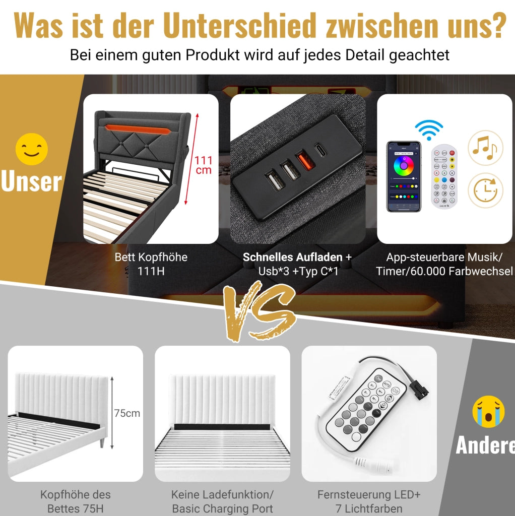 Letto singolo imbottito 90x200 cm con LED, USB-C e contenitore