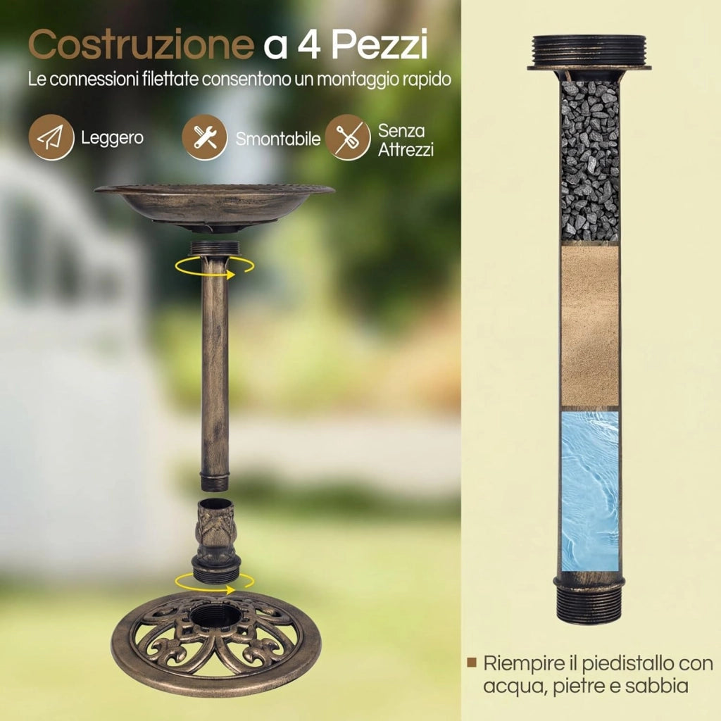 Mangiatoia per Uccelli da Esterno 2 in 1, Vasca per Uccelli con 6 Tipi di Ugelli, Base Robusta e Picchetti, Fontana Moderno Resistente alle Intemperie per Giardino e Cortile