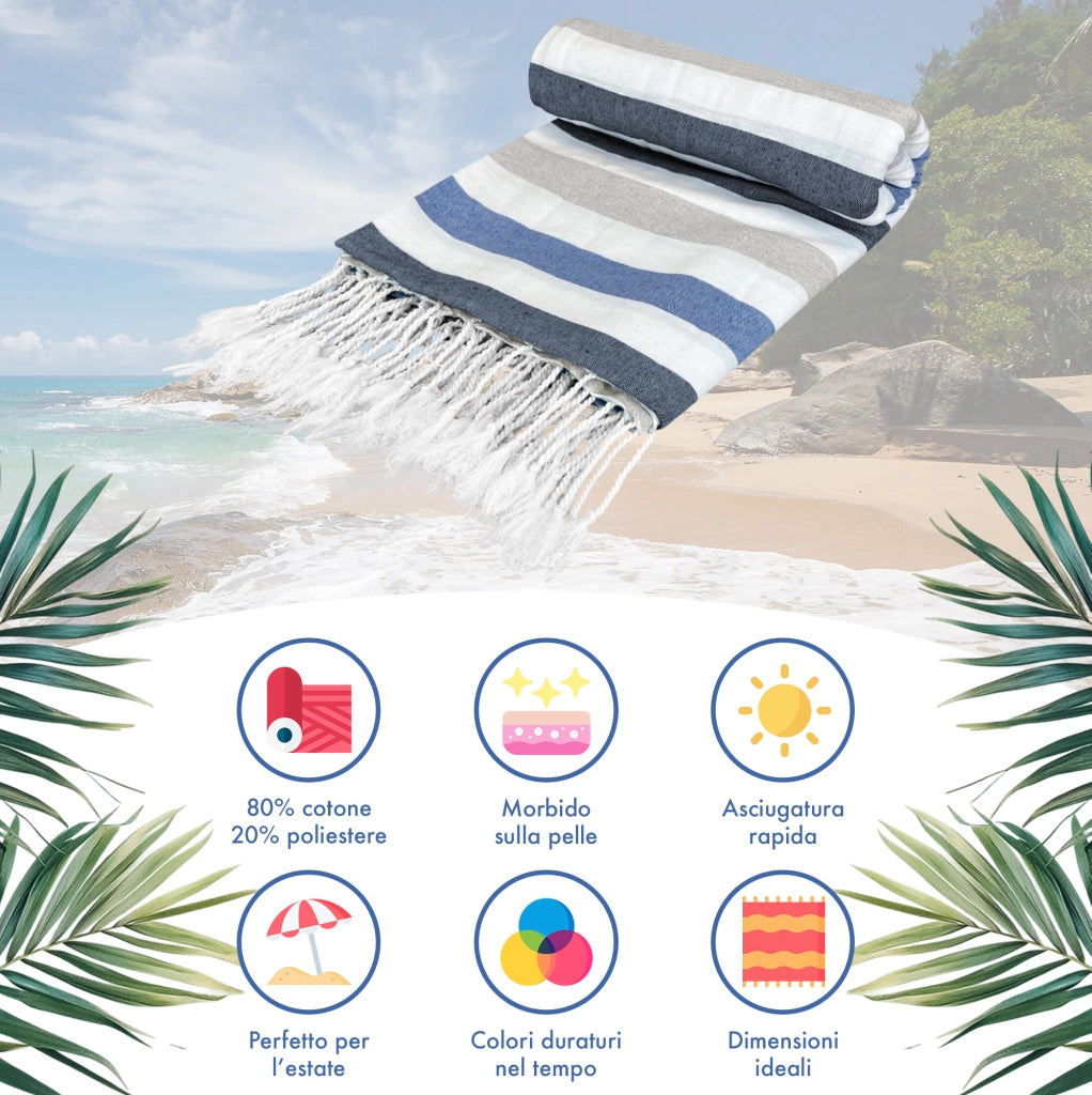 Telo Mare XXL Asciugamano Misura Grande 210x240 Cm Stuoia Coperta Spiaggia Assorbente Telo Arredo Multiuso Leggero Con Frange Sabbia Lettino Vacanze Piscina Blu