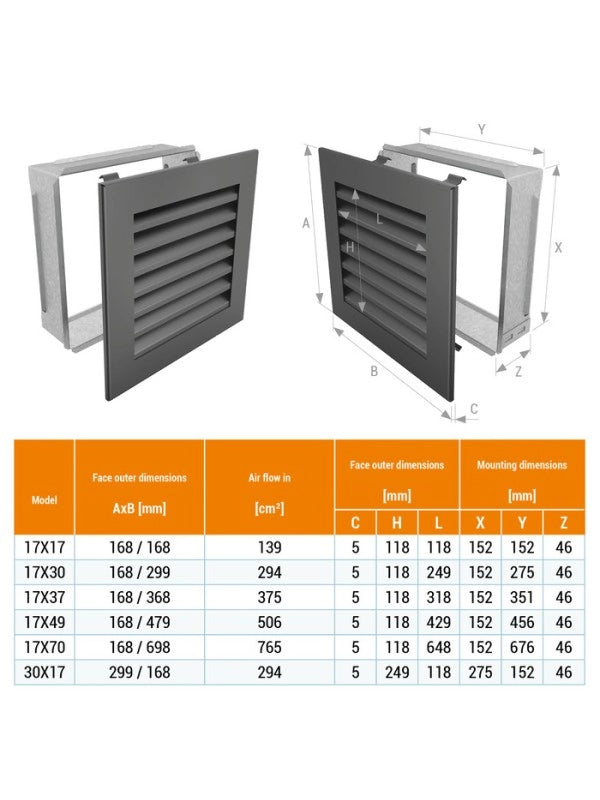 Griglia di ventilazione per camino Grafite - Hide 17x17