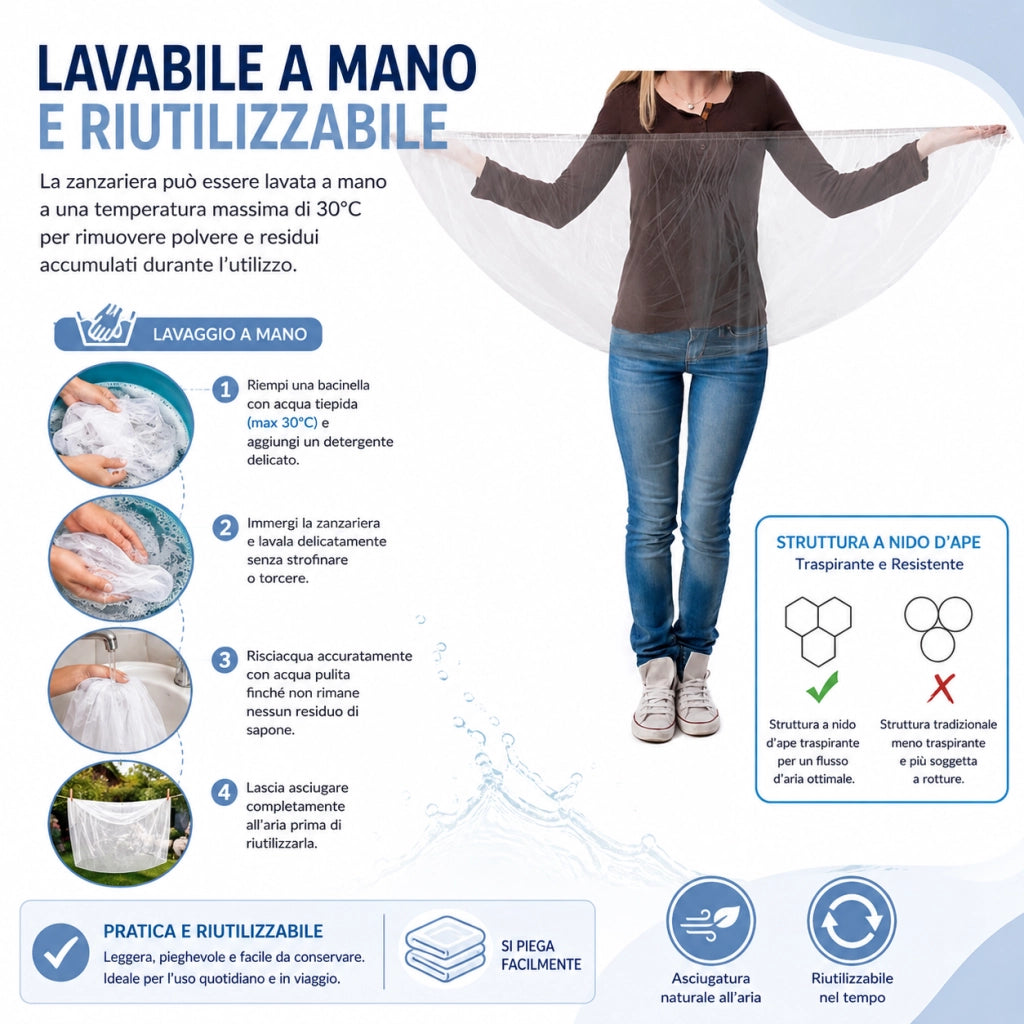 Zanzariera Universale Bianca per Culle Lettini Carrozzine 233207