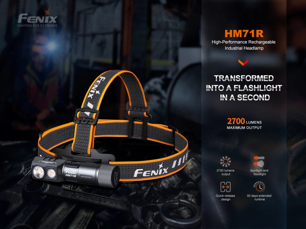 Torcia frontale LED FENIX HM71R 2700 lumen 230 metri