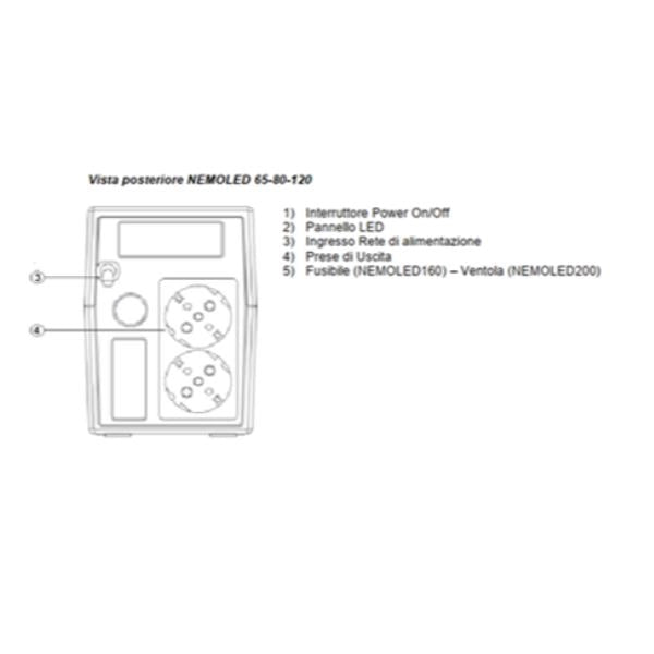 Nemo  1200va  480w - EL-NEMOLED120