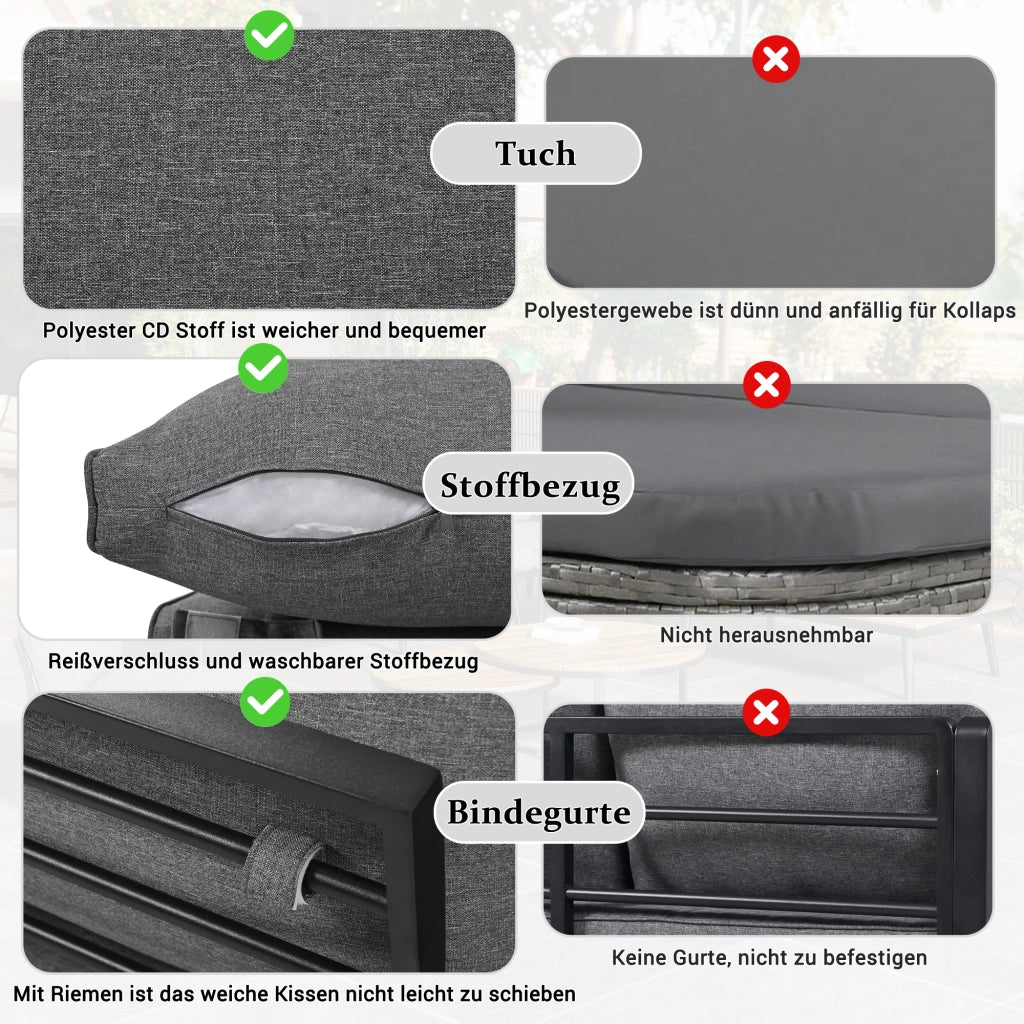 Set Salotto da Giardino 6 Pezzi con Tavolo ¨C MINIMAL ¨C Polyrattan, Esterno, Antracite