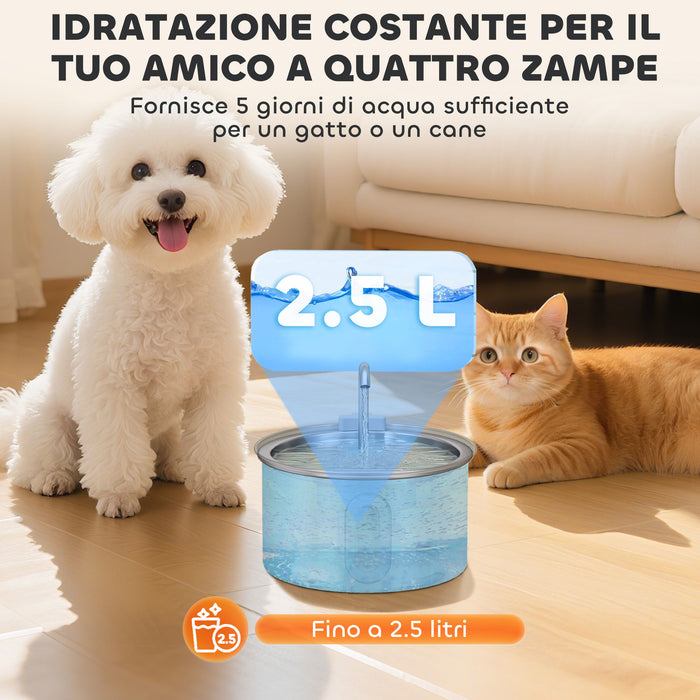 Fontanella per Gatti Ø19,4x18,7 cm Capacità 2,5L con Luce LED e 2 Modalità di Flusso in Acciaio Inox Argento