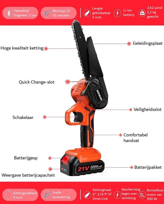 Accu Kettensaw - Mini Kettensaw - Trattore per Alberi - 15 cm Kettensaw - Portatile - Incluso Supporto Portatile - Occhiali di Sicurezza - 2 Batterie
