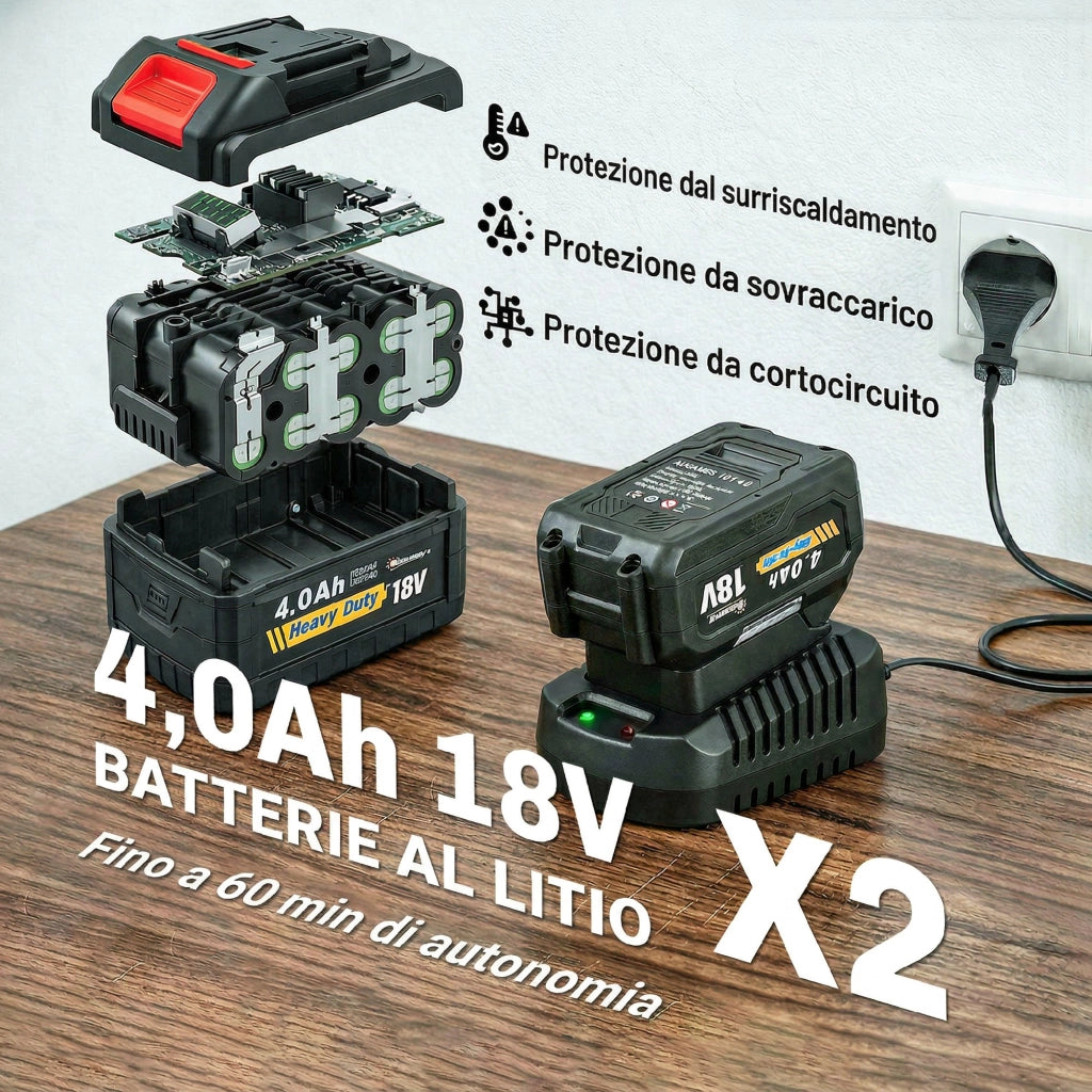Soffiatore a Batteria 18V ¨C zephmum ¨C Leggero, Motore Brushless