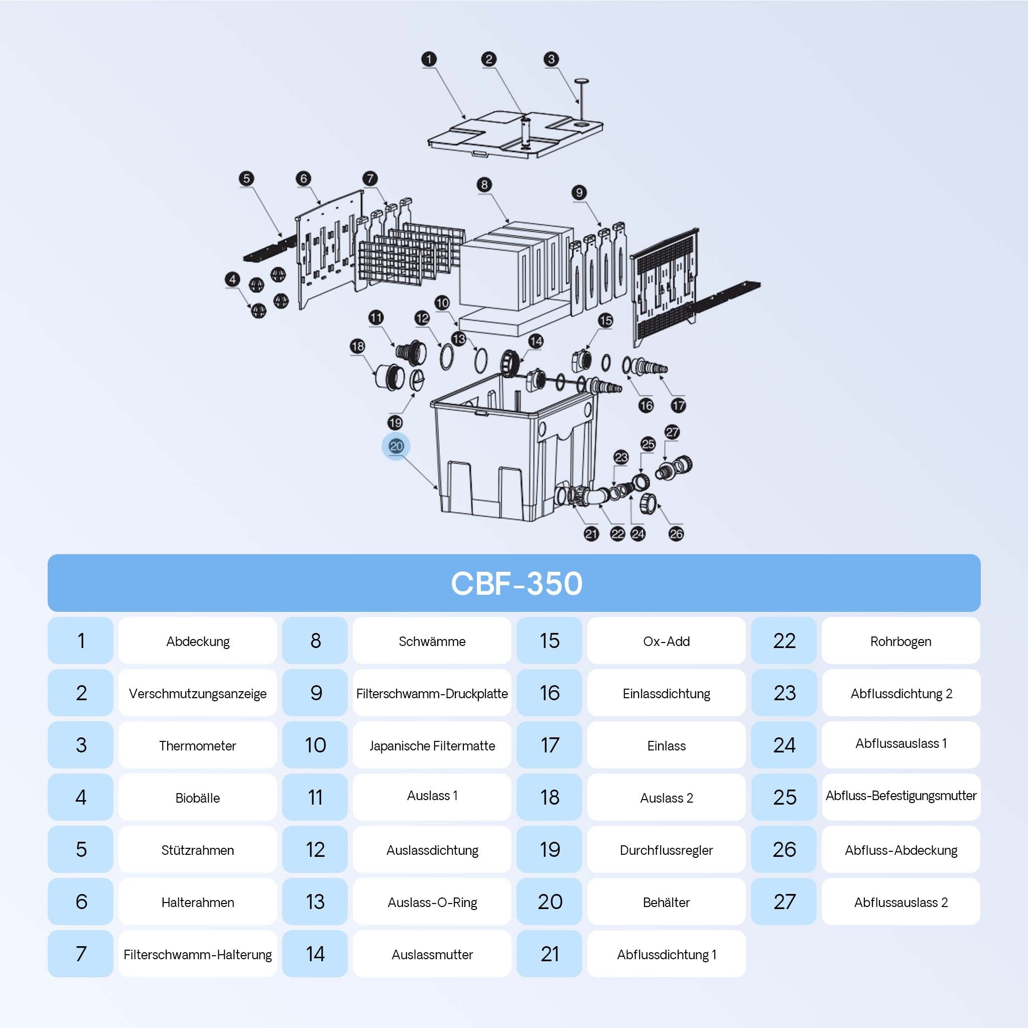 Pezzo di ricambio per filtro a camera laghetti CBF-350 Contenitore 1° stadio