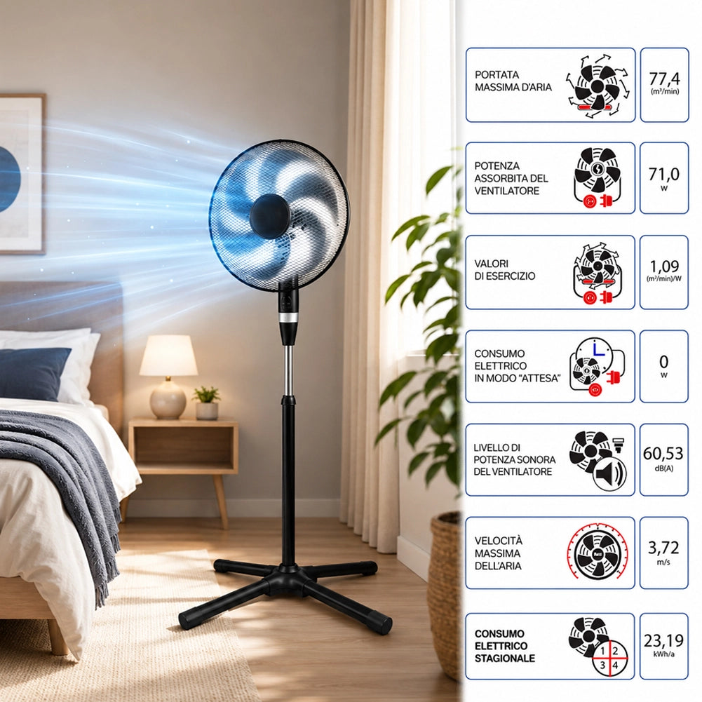 Ventilatore a Piantana 75W con 6 Pale Diametro 40cm e Griglia 45cm 3 Velocità