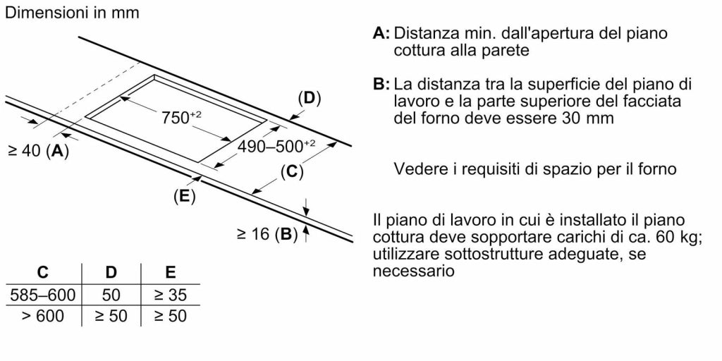 Bosch Serie 6 PIV831HB1E Piano cottura a induzione 80 cm Nero, senza profili