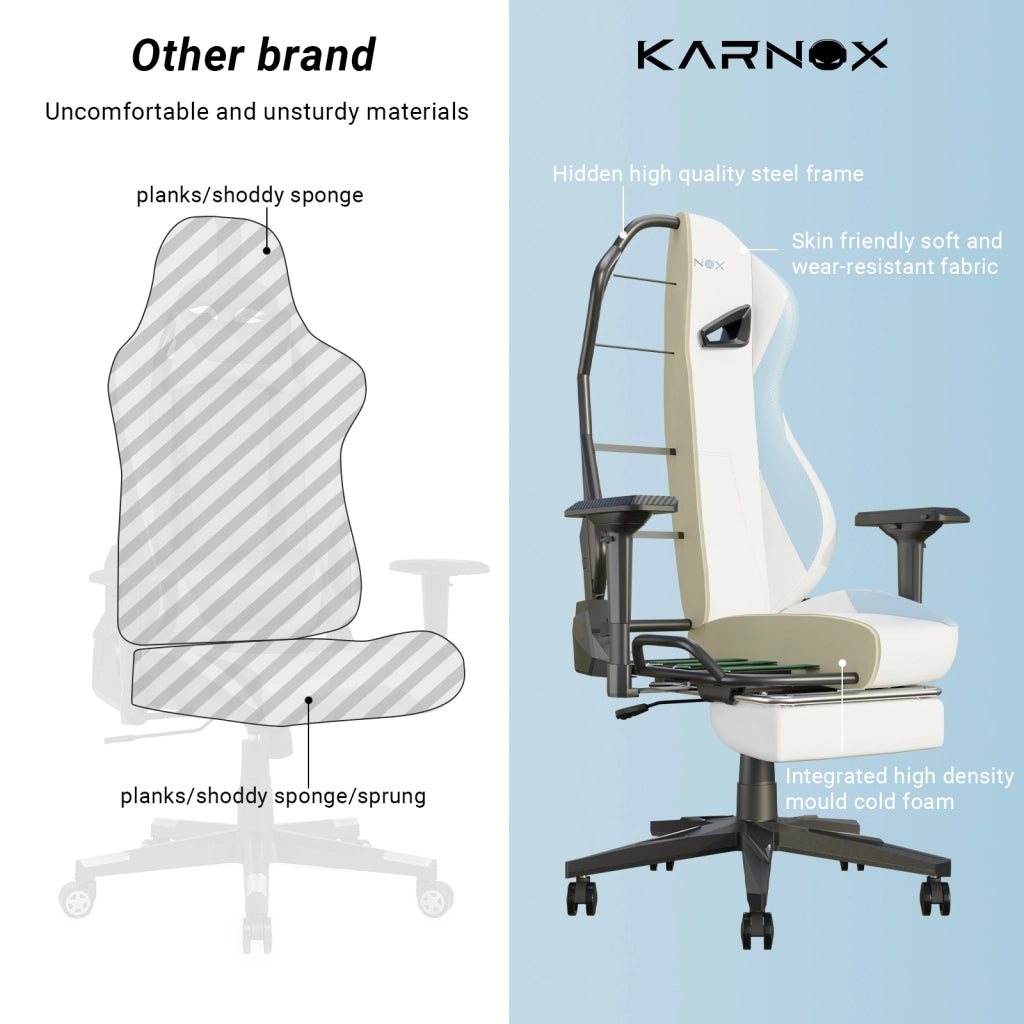 Sedia da ufficio ergonomica con poggiapiedi supporto lombare poggiatesta e schienale reclinabile in PU bianco e blu