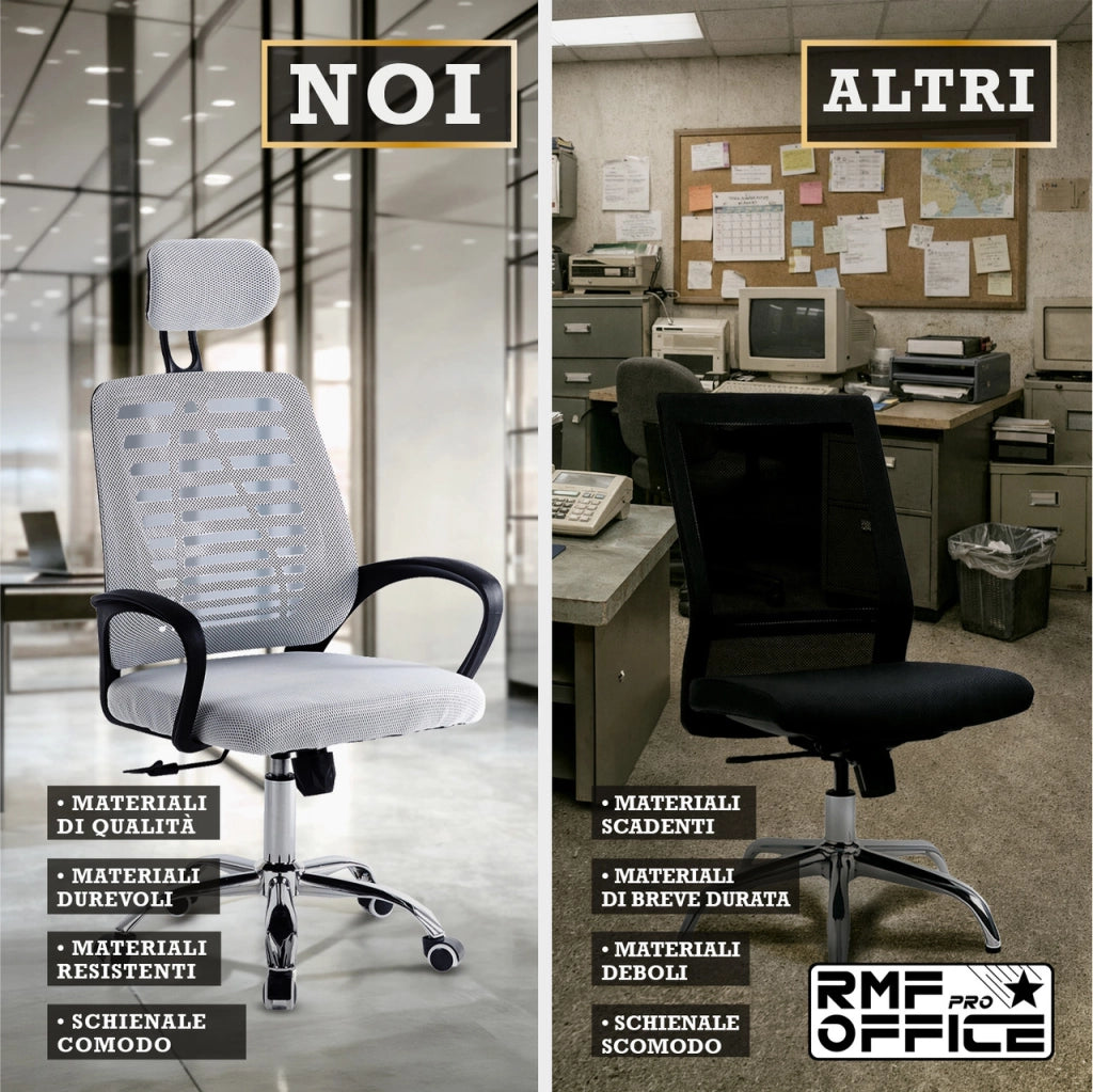 RMF Sedia Ufficio Ergonomica Professionale Reclinabile, Sedia Scrivania in Rete con Seduta Comoda e Rilassante - Poltrona Relax Ufficio con Ruote Girevoli Altezza Regolabile  BIANCA