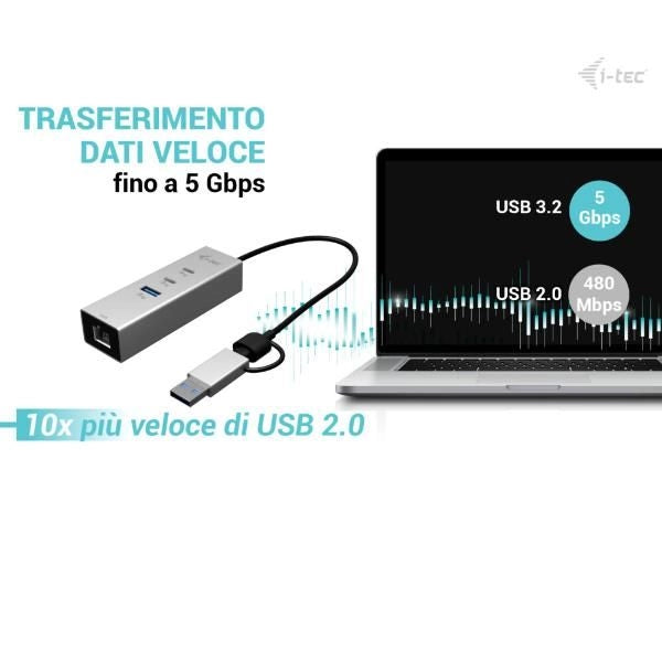 Hub 3 (2x usb-c  1x usb-a) lan - CAMETALG325HUB