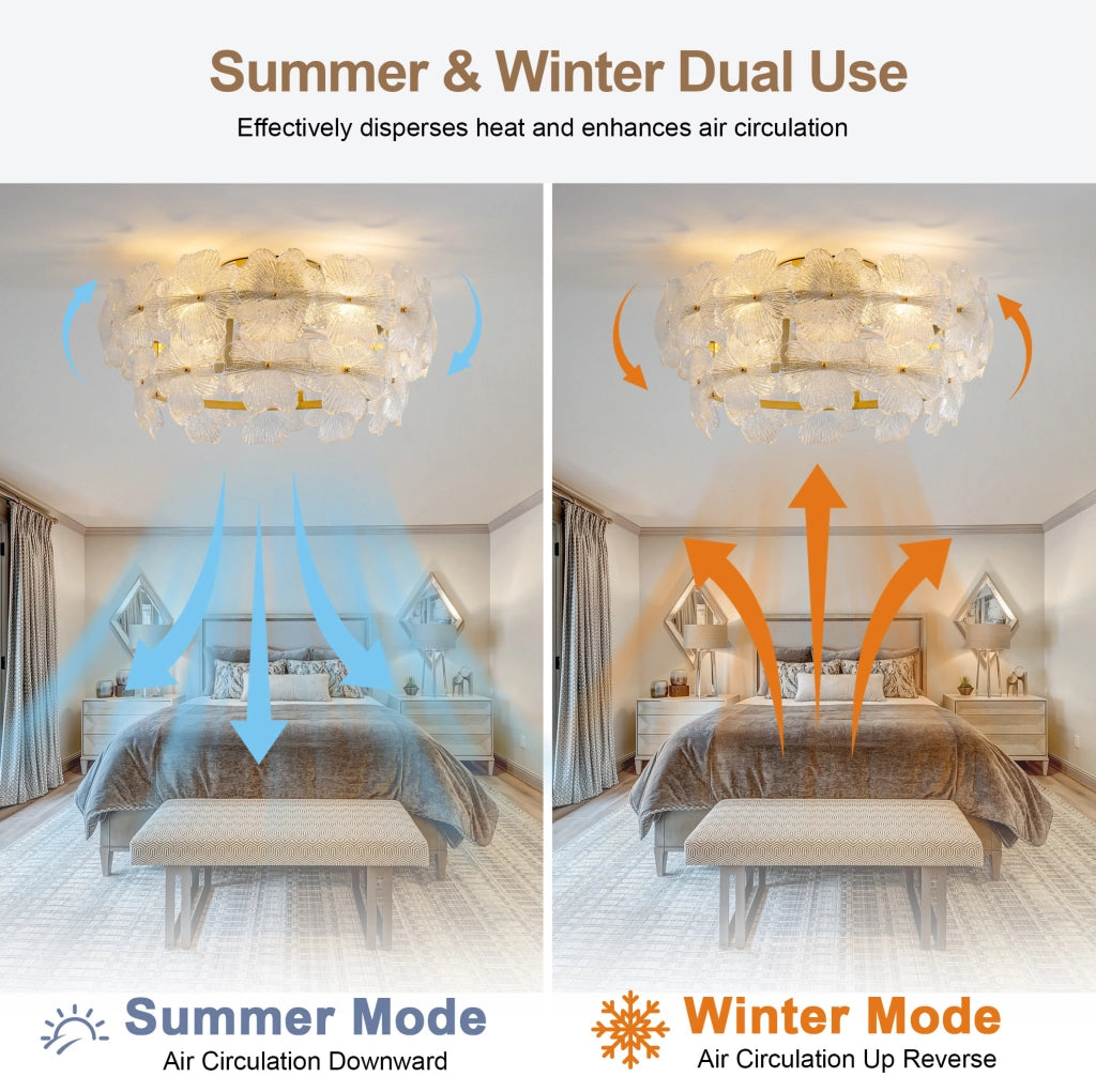 Ventilatore da soffitto a incasso con luce in vetro cristallo e 6 velocità
