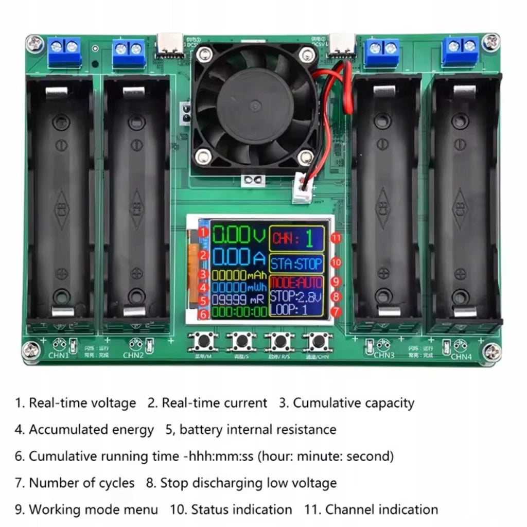 Tester e Caricabatterie VoltCheck Pro 4xUSB-C – 4 Canali Indipendenti | Misura Capacità | Display LED