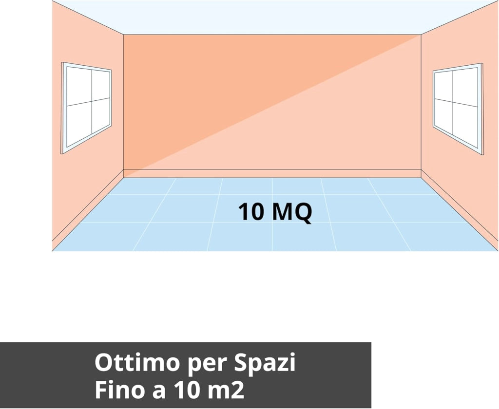Innoliving INN-580NEW Termoventilatore Stufetta 2000W, 2 Livelli di Potenza, Termostato Regolabile, Funzione Ventilazione, Protezione contro il Surriscaldamento
