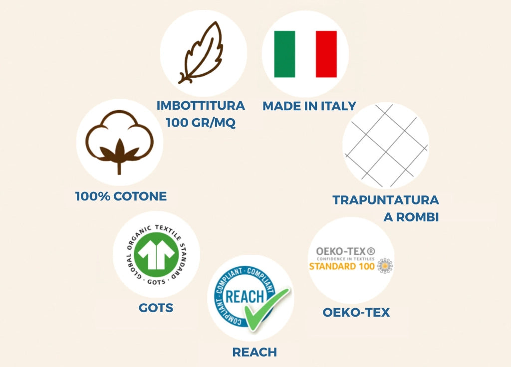 Trapuntino Piumino Estivo Primaverile 100gr/mq Leggero Disegno Brick - 1 Piazza E Mezza - Azzurro