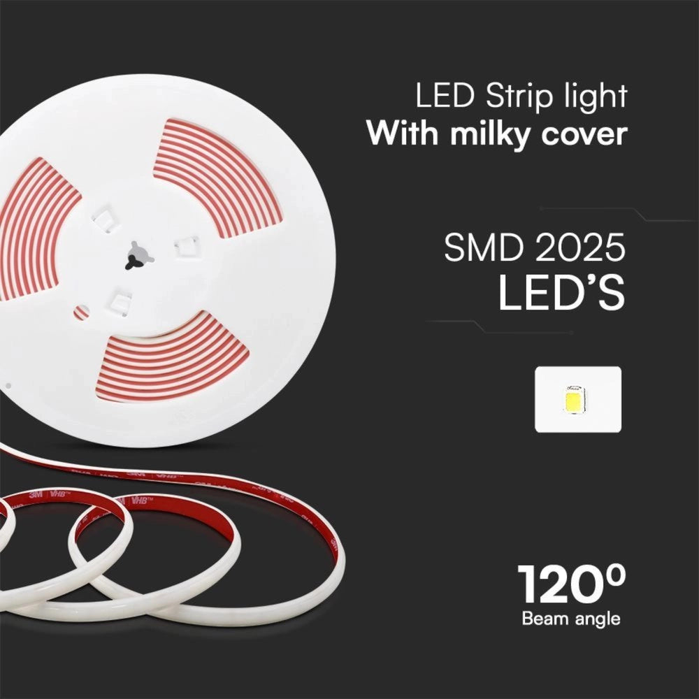 Striscia LED COB 220V 12.5W/m IP65, Bobina 10m con Spina Schuko (Bianco Neutro 4000K)