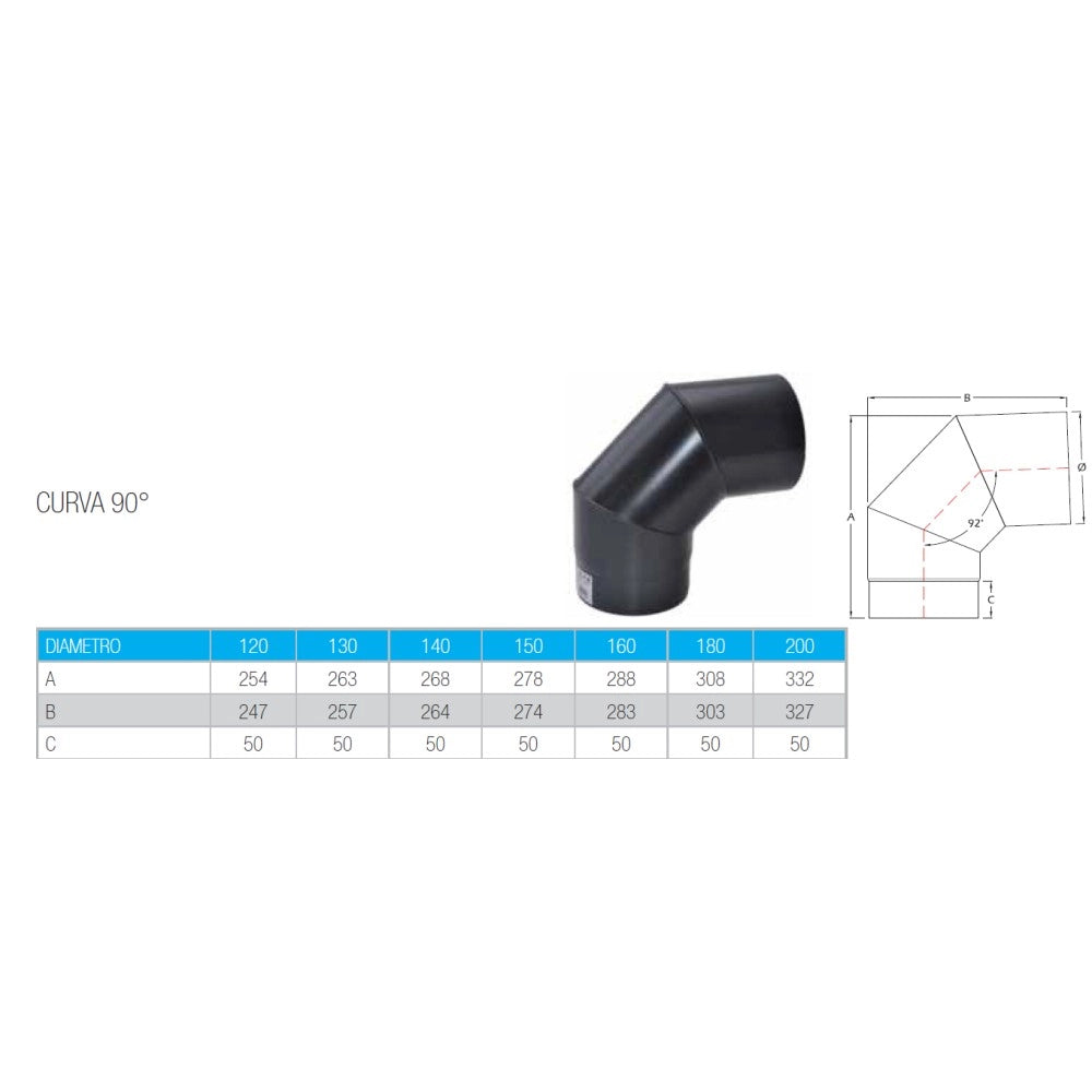 Curva a 90 gradi da 140mm per stufa a legna