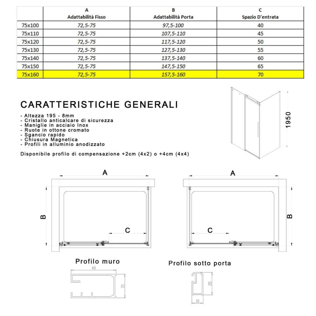 Box doccia due lati trasparente anticalcare porta scorrevole h195 8mm euclide, misura 75x160