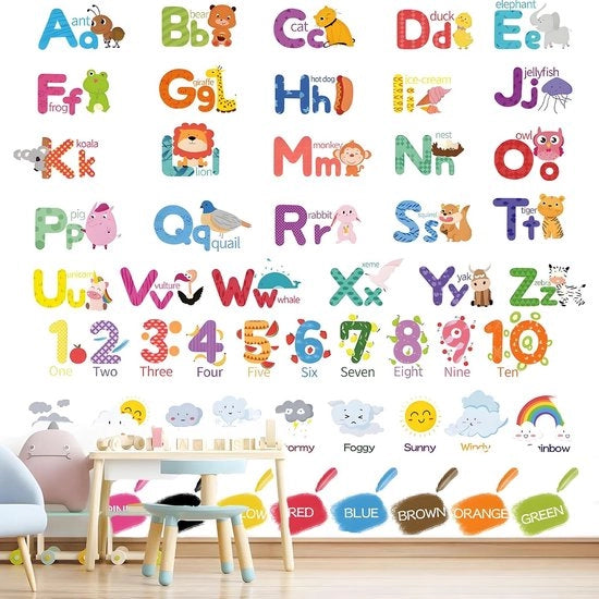 Poster educativo per bambini 9 pezzi - impermeabile - numeri e lettere - apprendimento precoce - formato 20 x 30 cm - sticker per parete