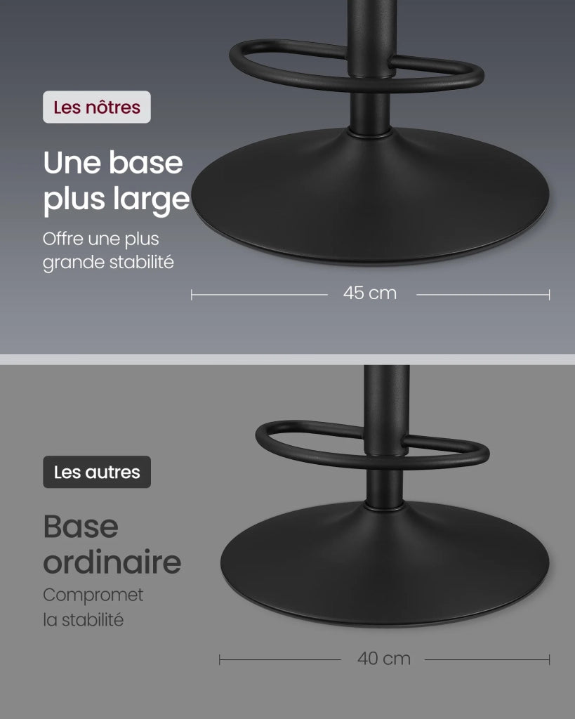 Sgabello da bar girevole a 360° set da 2 altezza regolabile schienale in PU con cuciture stile moderno di metà secolo per cucina/bar facile da montare nero 12_0005381