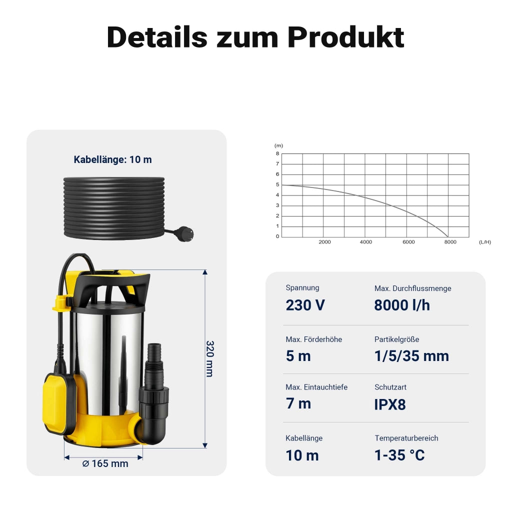 Pompa sommersa ad aspirazione piatta 3in1 400 W, portata 8000 l/h, per acque chiare e scure, con galleggiante e termoregolazione, per cantine, stagni, piscine, pozzi