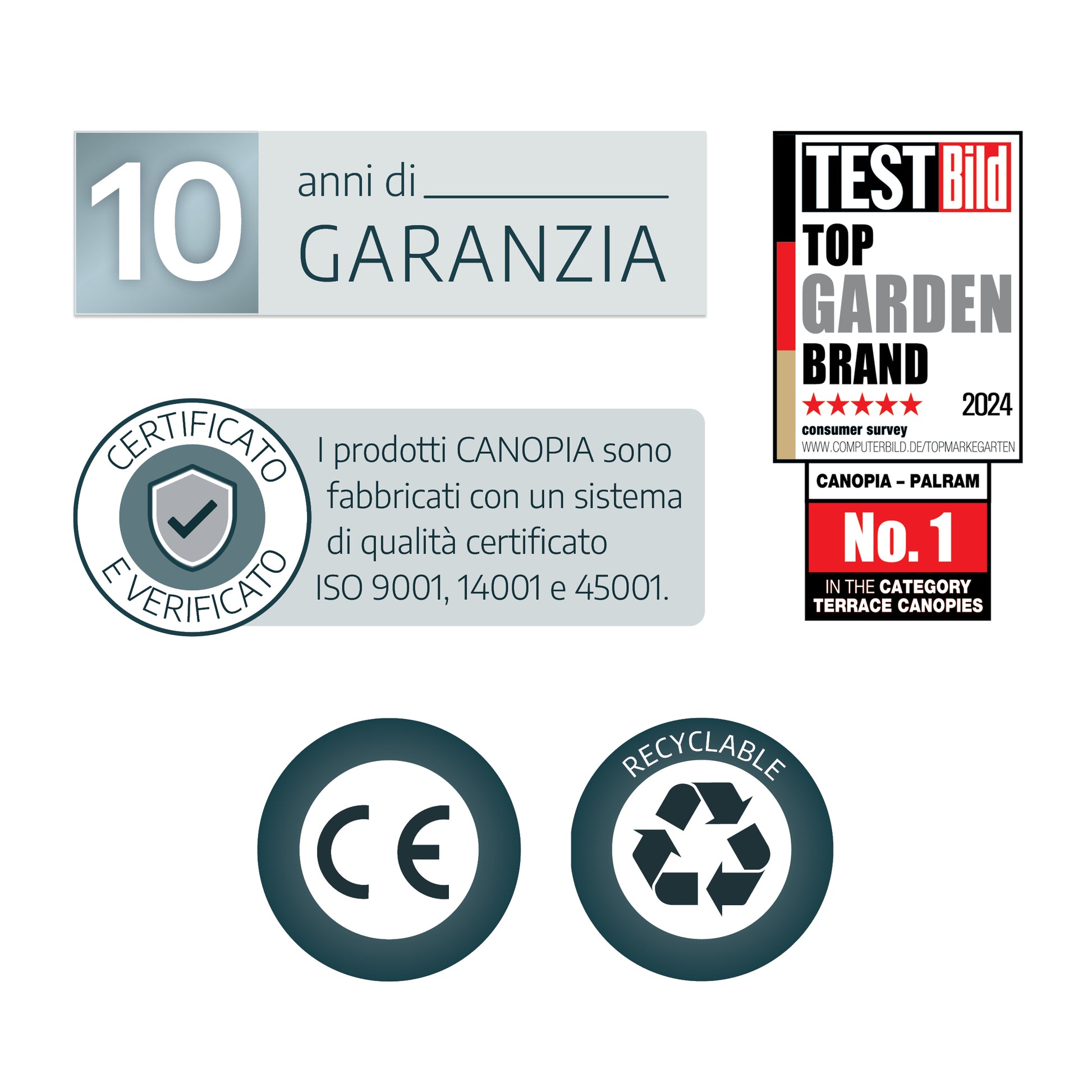 Pergola Addossata in Alluminio  3X12.7 m colore Grigio - Canopia Feria