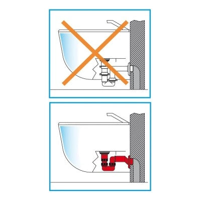 Sifone lavabo bidet salvaspazio eccentrico 1 - 1 1/4