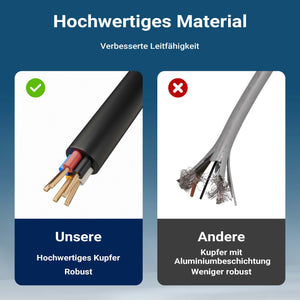 Luci posteriori per rimorchio 2 pezzi Con 5 funzioni Cavo 5 m incluso Presa 13 poli Lampade 12V