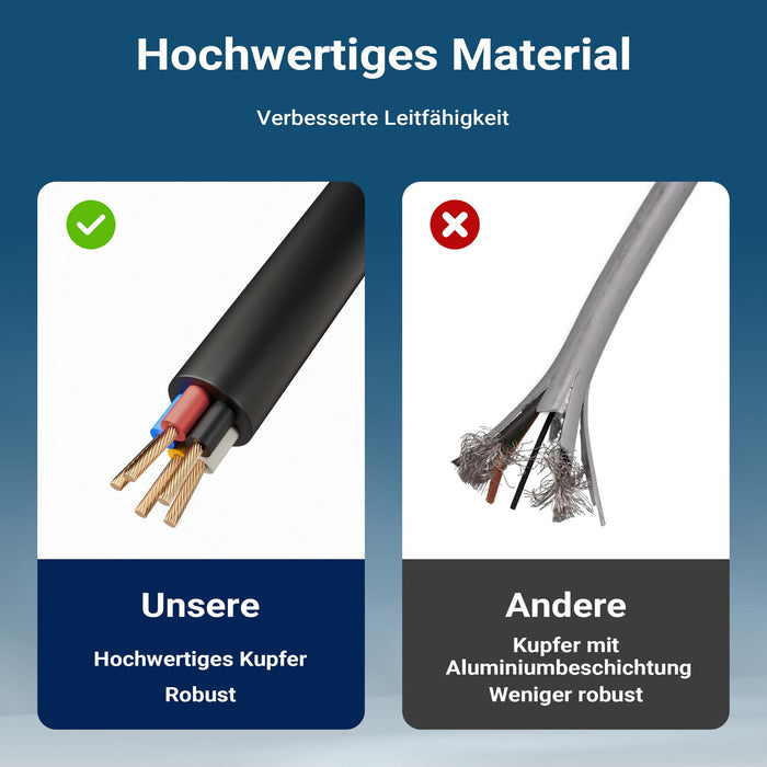 Luci posteriori per rimorchio 2 pezzi Con 5 funzioni Cavo 5 m incluso Presa 13 poli Lampade 12V