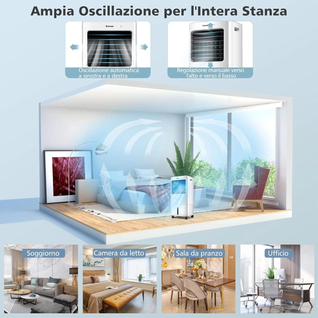 Condizionatore Portatile 3 in 1, Con Raffreddamento, Ventola e Umidificazione, Serbatoio dell’acqua di 20 L, 7,5 H Timer, Con 4 Velocità, Telecomando e Ruote