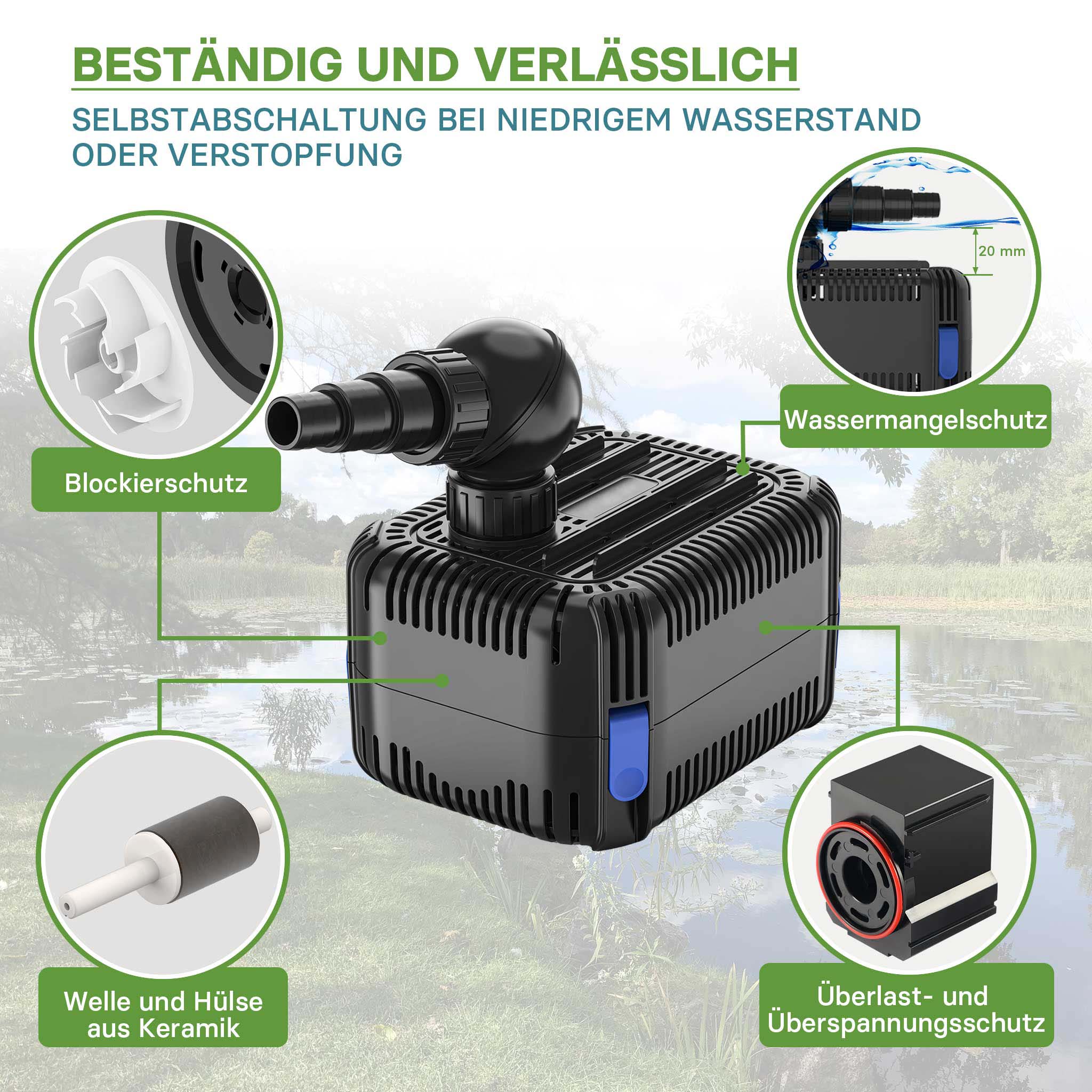 CDF-6000 24V DC Pompa laghetto 6000 l/h 40 W Protezione contro blocco e funzionamento a secco